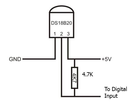 sensor temperatura ds18b20 protocolo 1wire