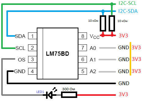 sensor temperatura lm75 esquematico