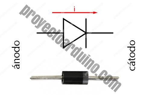 diode symbol
