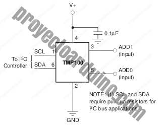 sensor temperatura tmp100 esquematico