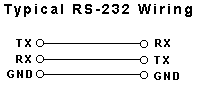 rs485-rs232